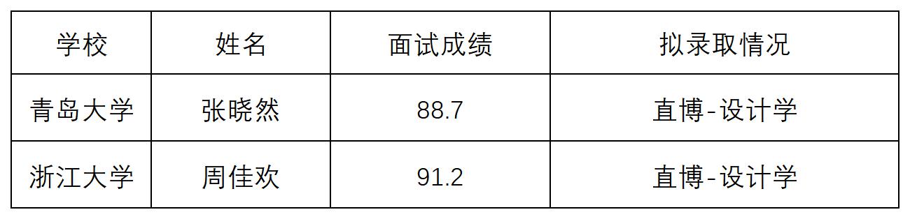 1576568899477477.jpg 7cbedb13-3ea6-4ae0-8f6e-0efa75d6fe8f (1).jpg