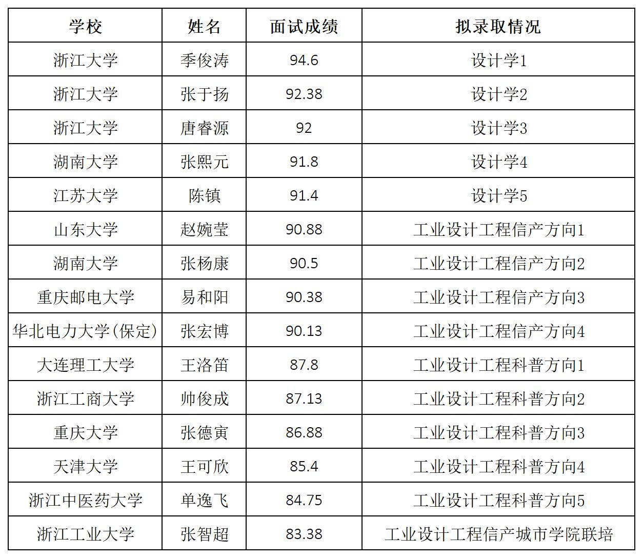 1576568912390577.jpg 7f (3).jpg