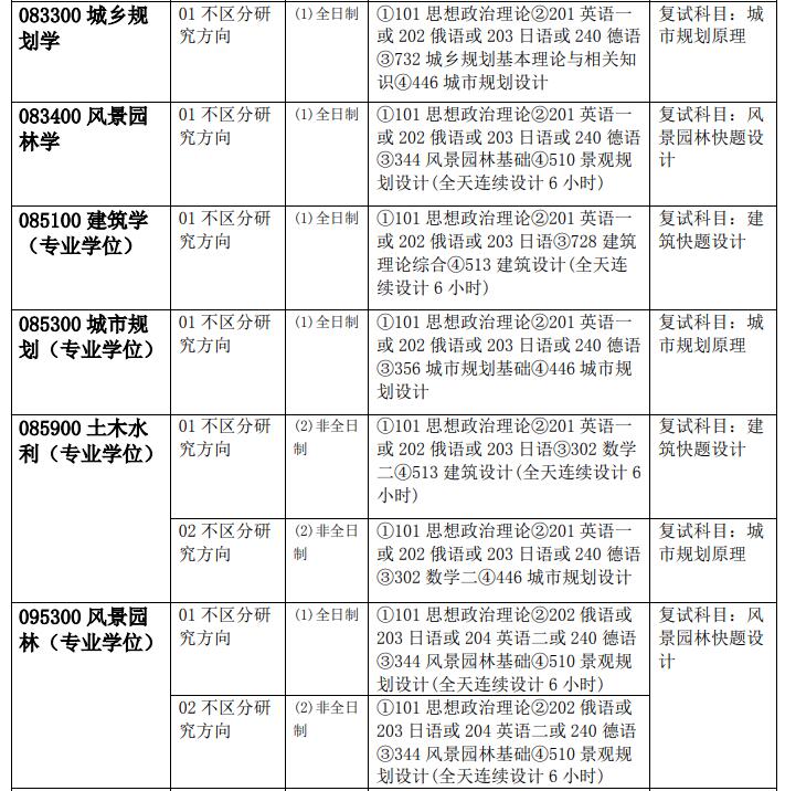 1577006407636608.jpg 5.jpg