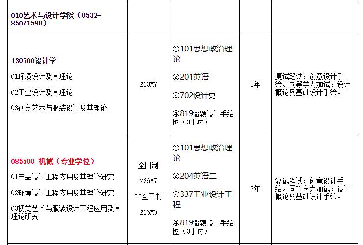 1579348699593838.jpg 20招生目錄.jpg