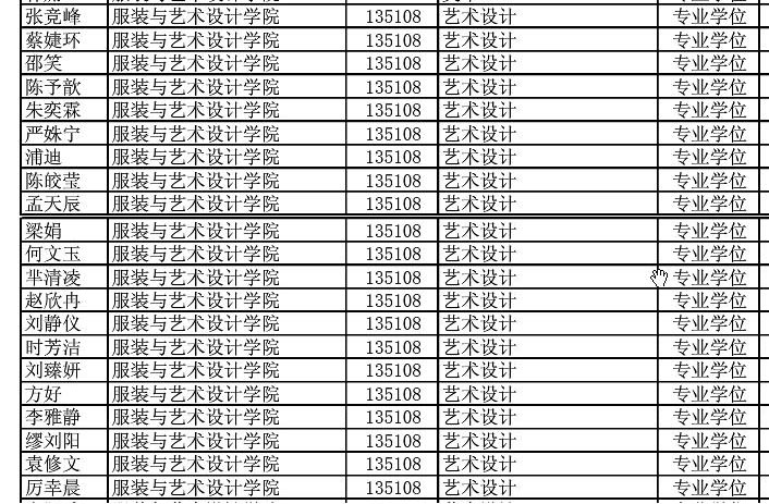 1579417596936199.jpg 保研名單2.jpg