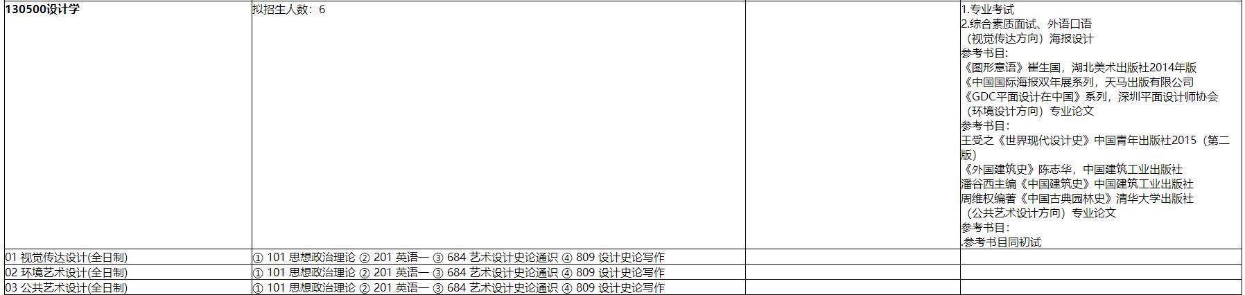 1579422310654169.jpg 20招生目錄1.jpg