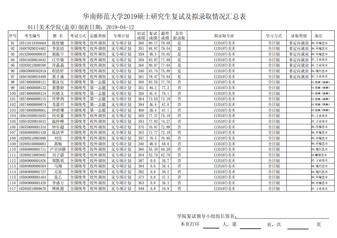 1580909260948850.jpg 華南師范大學(xué)2019_03.jpg