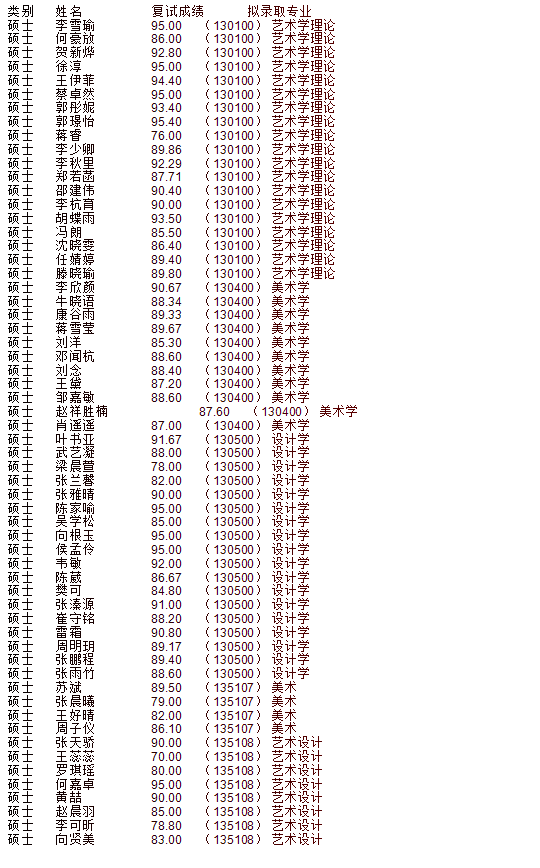 1580971427373989.png 川大藝術學院2020.png