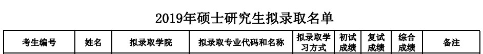 2019錄取1.JPG