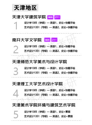 1587184813103706.jpg 環(huán)藝學(xué)校天津-01.jpg