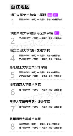 1587184890558638.jpg 環(huán)藝學(xué)校浙江-01.jpg