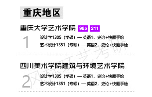 1587184908130919.jpg 環(huán)藝學(xué)校重慶-01.jpg