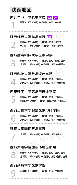 1587184913930777.jpg 環(huán)藝學(xué)校陜西-01.jpg