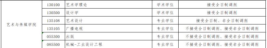 1587567328603391.jpg kunm111.jpg