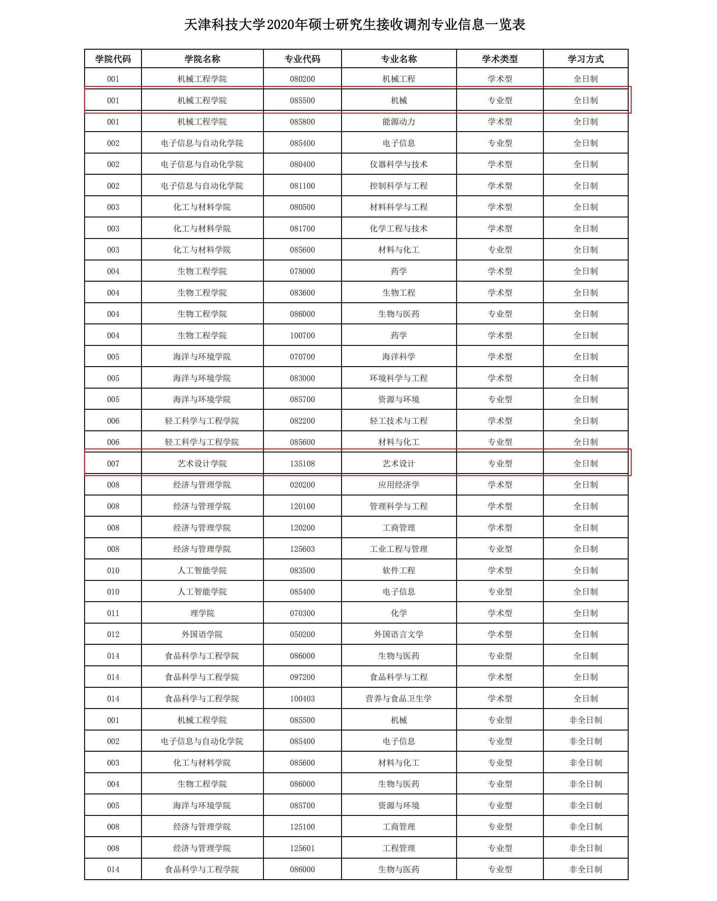 1588041178105909.jpg 20200427213610267759.jpg