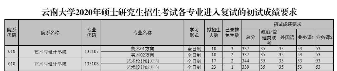 1589032675372224.png a.png