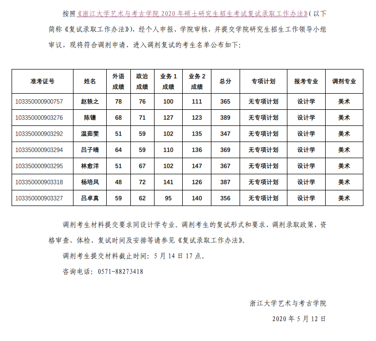 1589420946101335.png blob.png