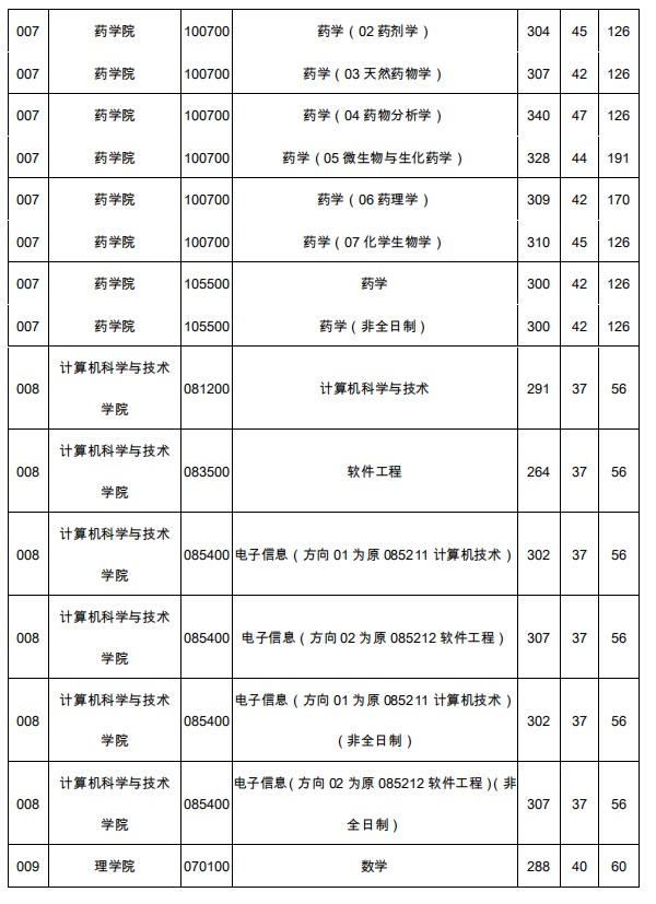 1589422262766266.png blob.png