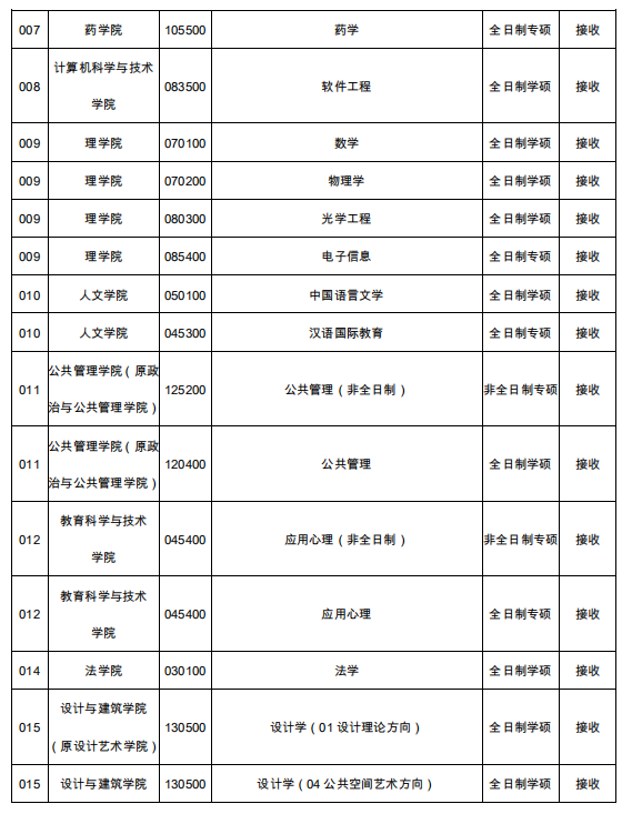 1589422645131281.png blob.png