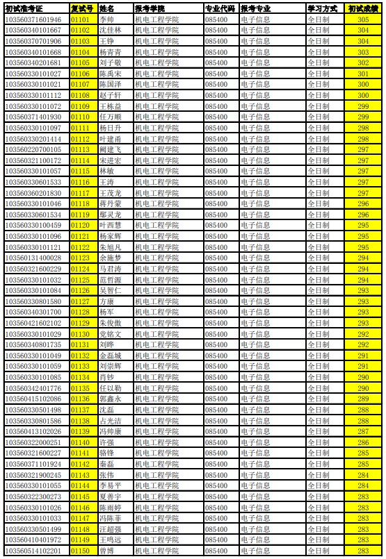 1589443755535831.png blob.png