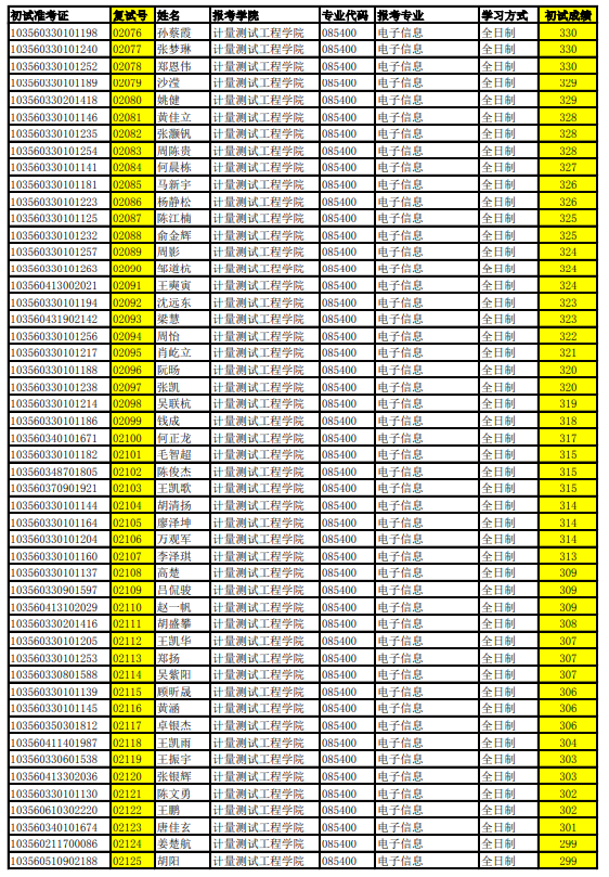 1589443850967870.png blob.png