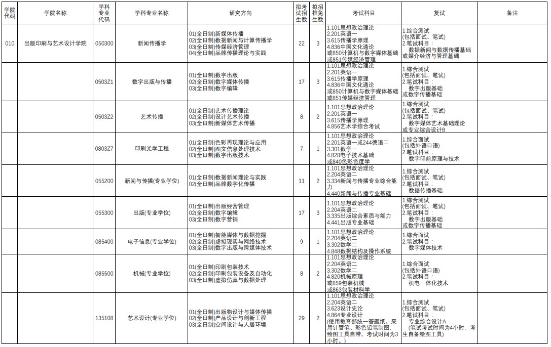 1600503835470577.jpg 招生1.JPG