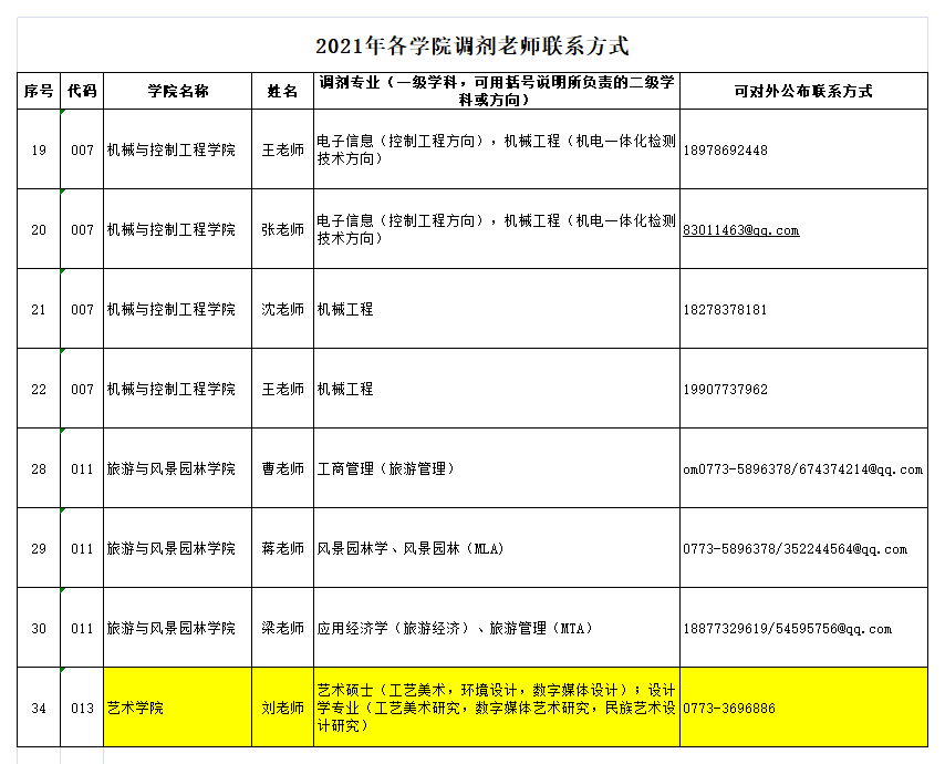 1616029216989334.png 2021lianxifangshi.png