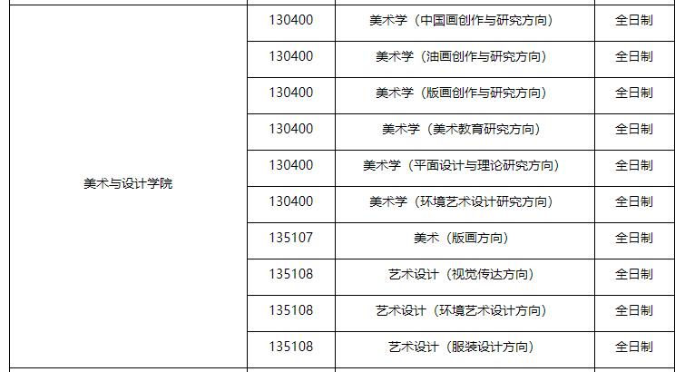 1616030756712549.jpg 河北師大.jpg