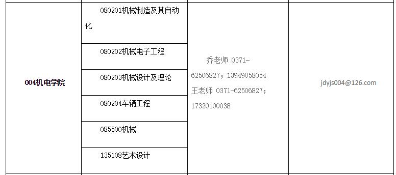 1616033070774569.jpg 中原工學(xué)院.jpg