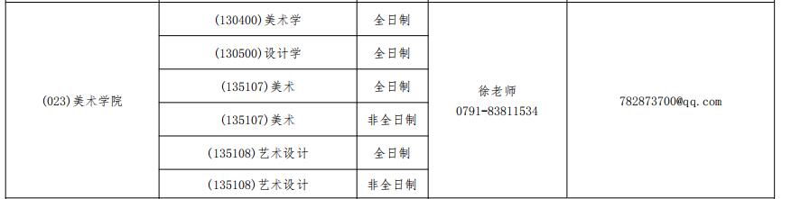 1616033937598814.jpg 江西科技師范.jpg