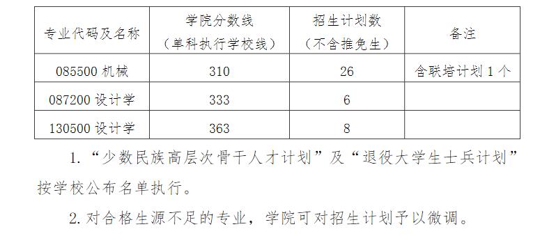 1616488007868156.jpg 1.jpg