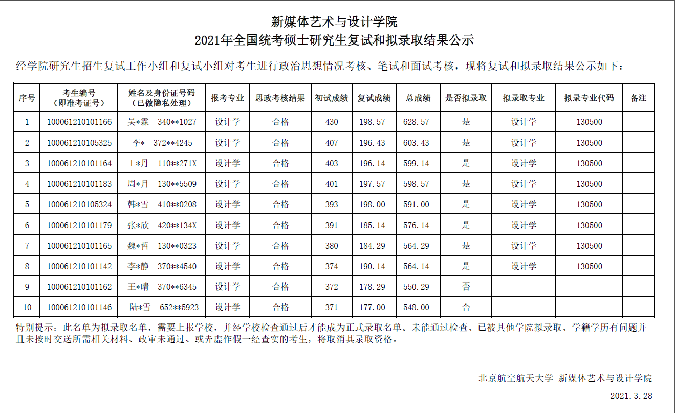 1617085254931127.png 1.png