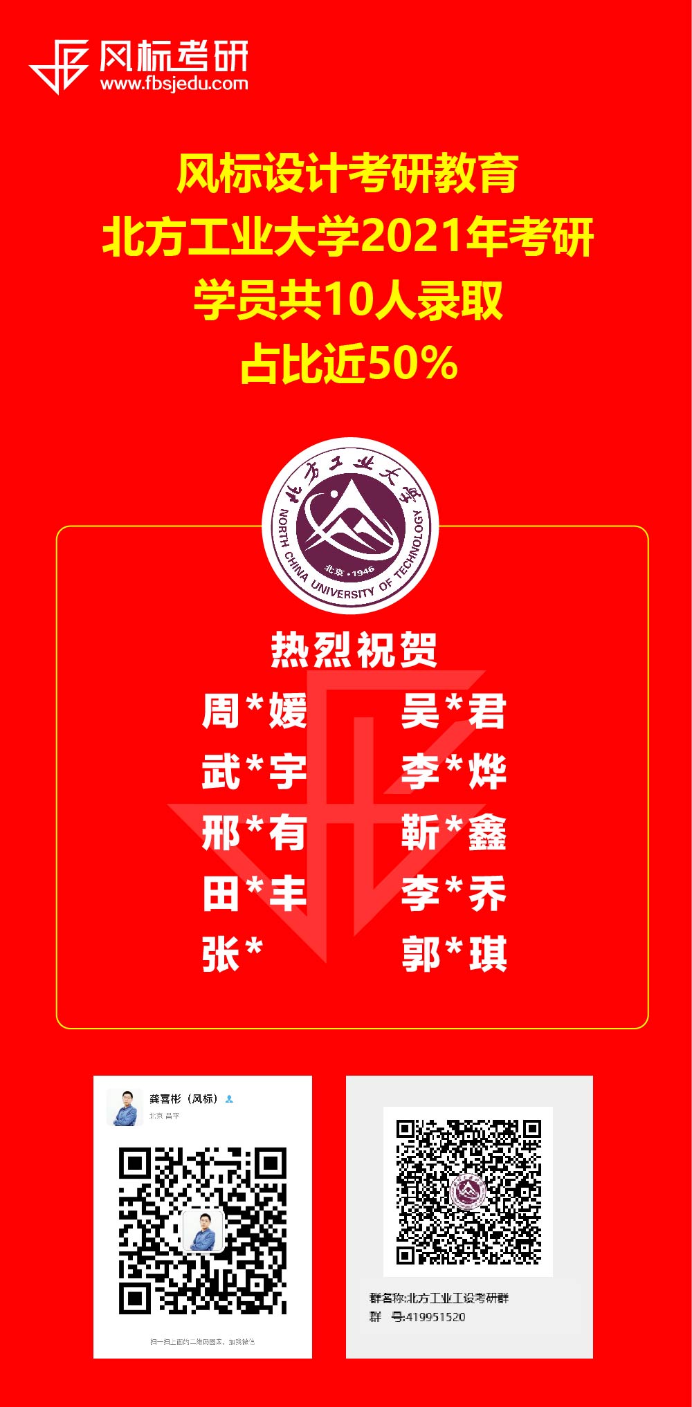 1617163053367974.jpg 北方工業(yè)喜榜_畫板 1.jpg