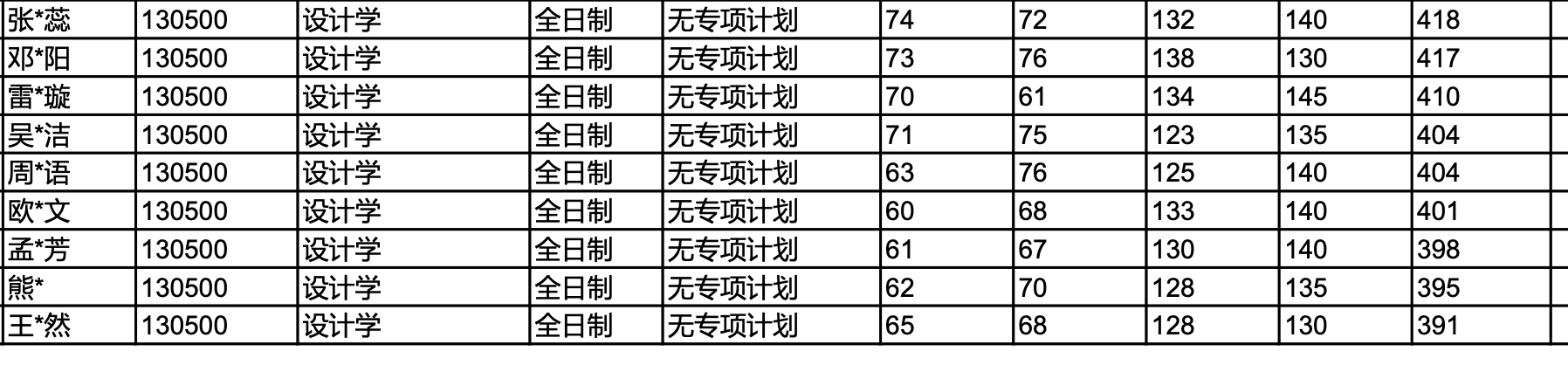 截屏2022-03-18 下午7.56.15.png