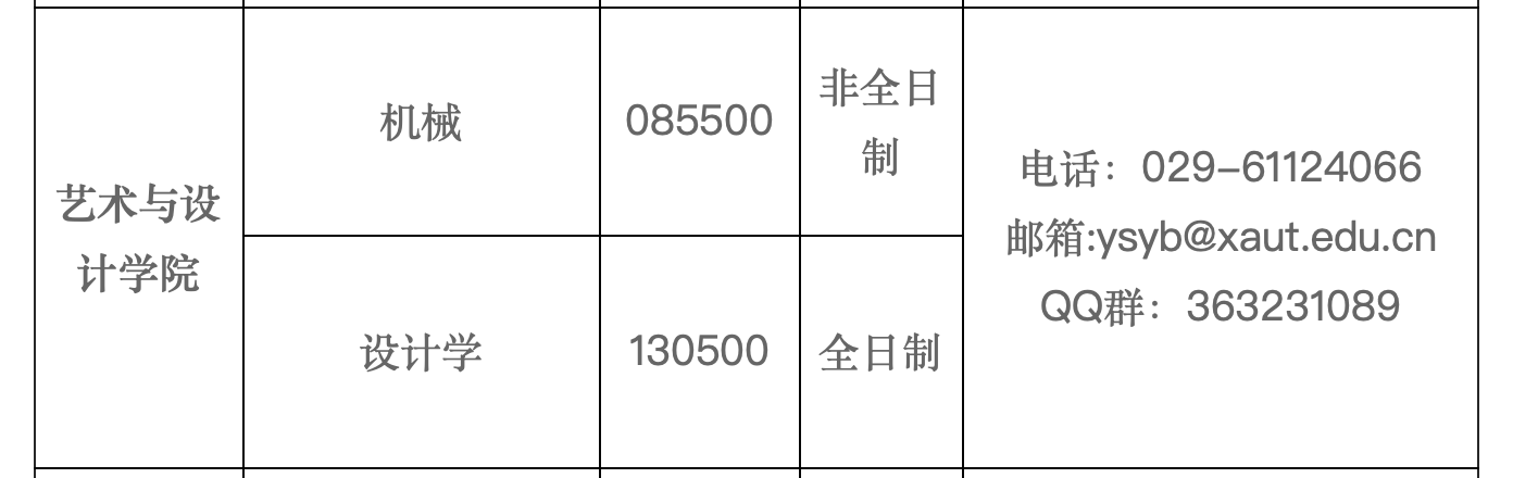 1647657444821574.png 截屏2022-03-19 上午10.35.12.png