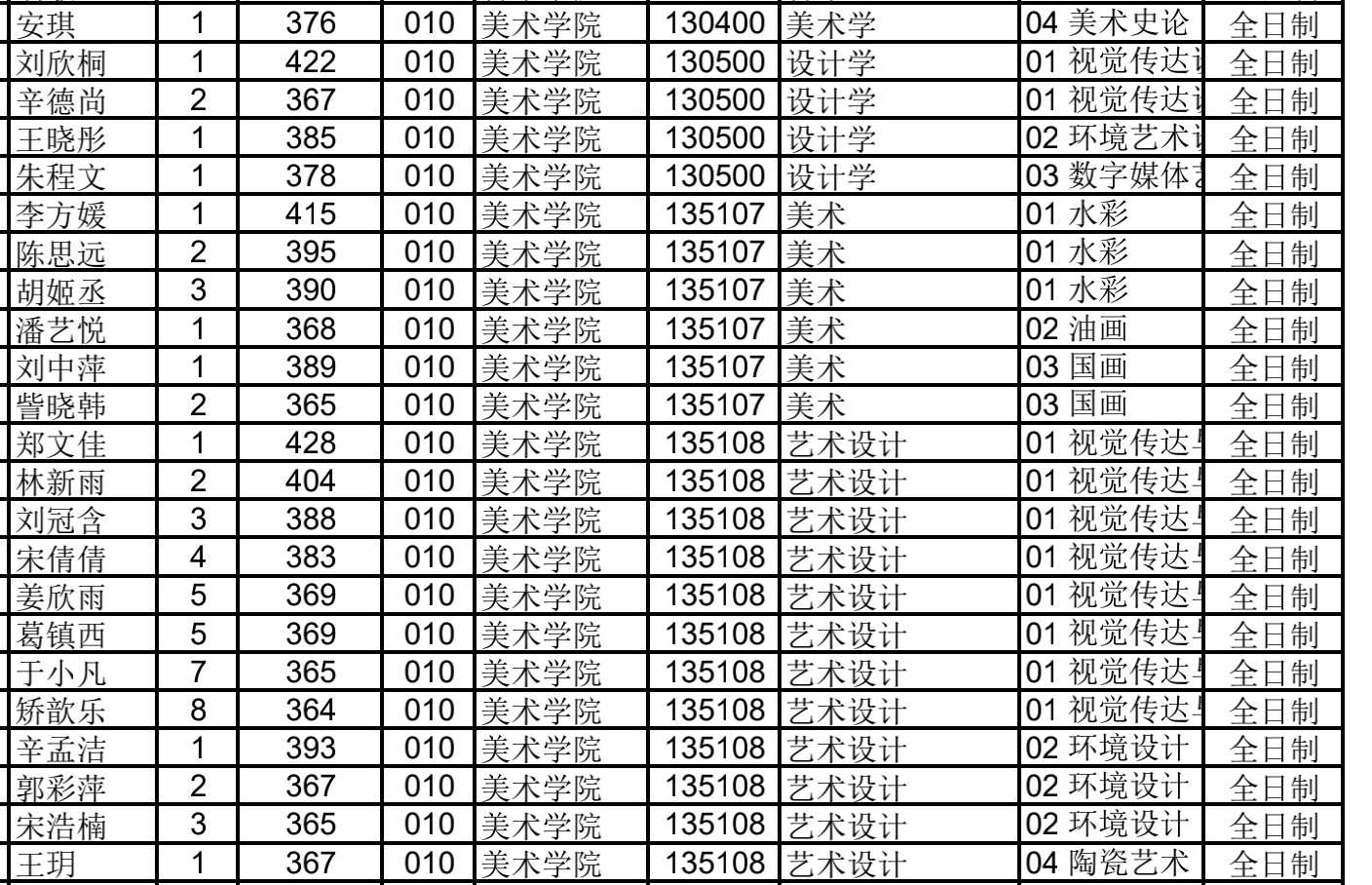 1647695167740882.png 截屏2022-03-19 下午9.03.52.png