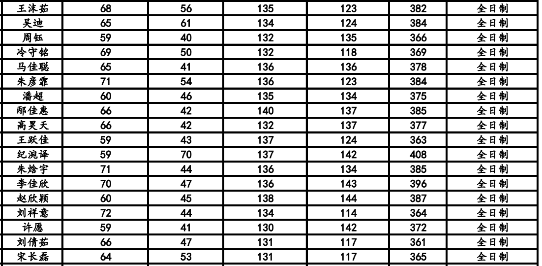 1647952410995844.png 截屏2022-03-22 下午8.32.50.png