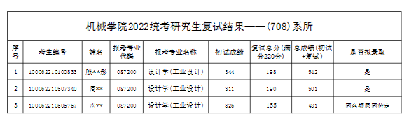 1648798741669192.png 錄取機(jī)械1.png