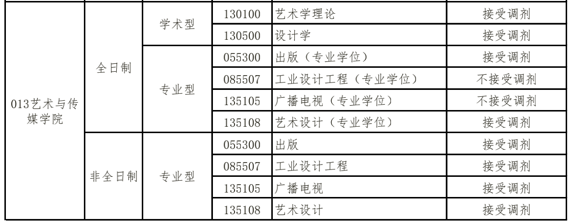 1648864729267824.png 截屏2022-04-02 上午9.58.31.png