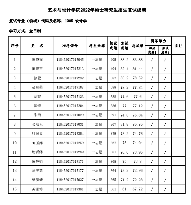 截屏2022-04-03 下午9.03.56.png