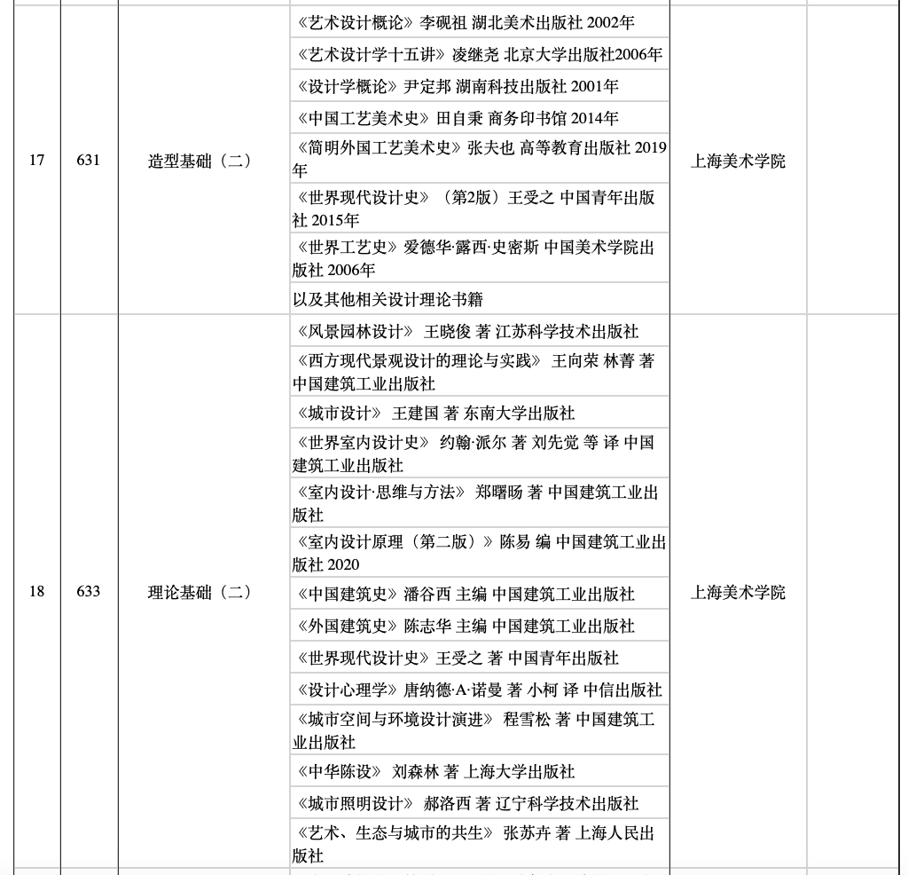 1663386298361673.png 截屏2022-09-17 11.44.31.png