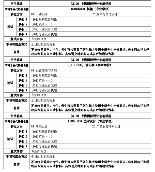 截屏2022-09-17 12.04.15.png