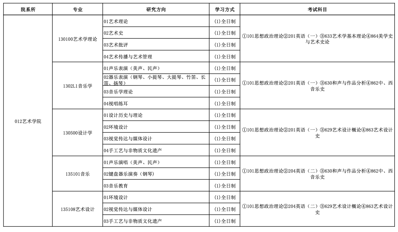 截屏2022-09-17 14.59.10.png