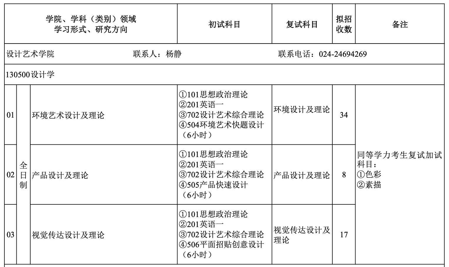 1663400082962181.png 截屏2022-09-17 15.33.59.png