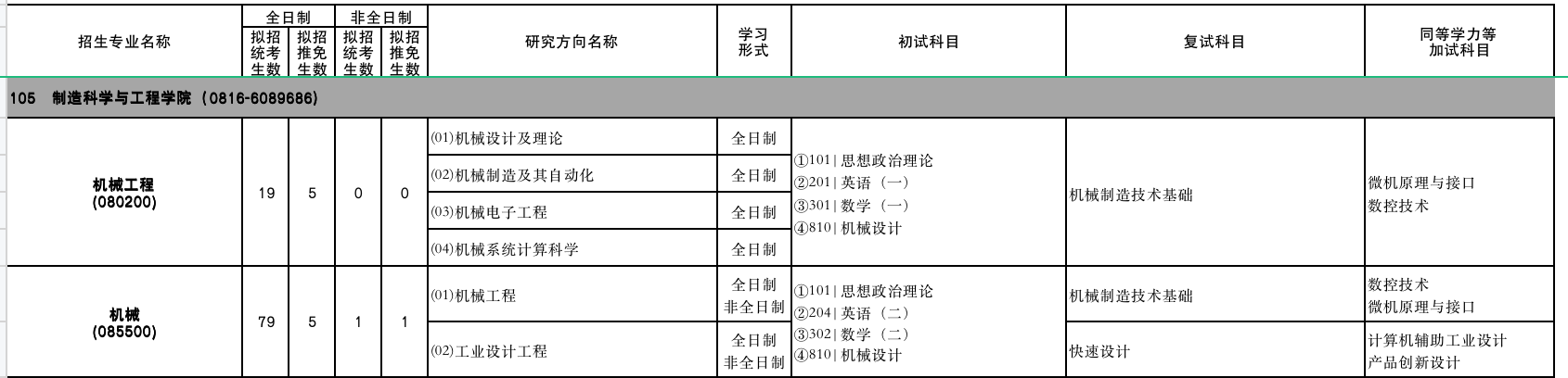 1663581449318239.png 截屏2022-09-19 17.56.34.png