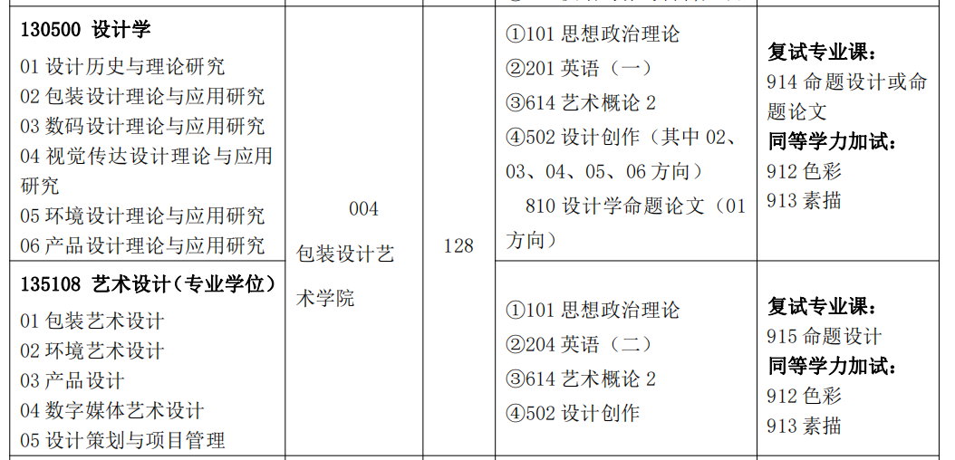 1675046539888482.png 截屏2023-01-30 10.41.22.png