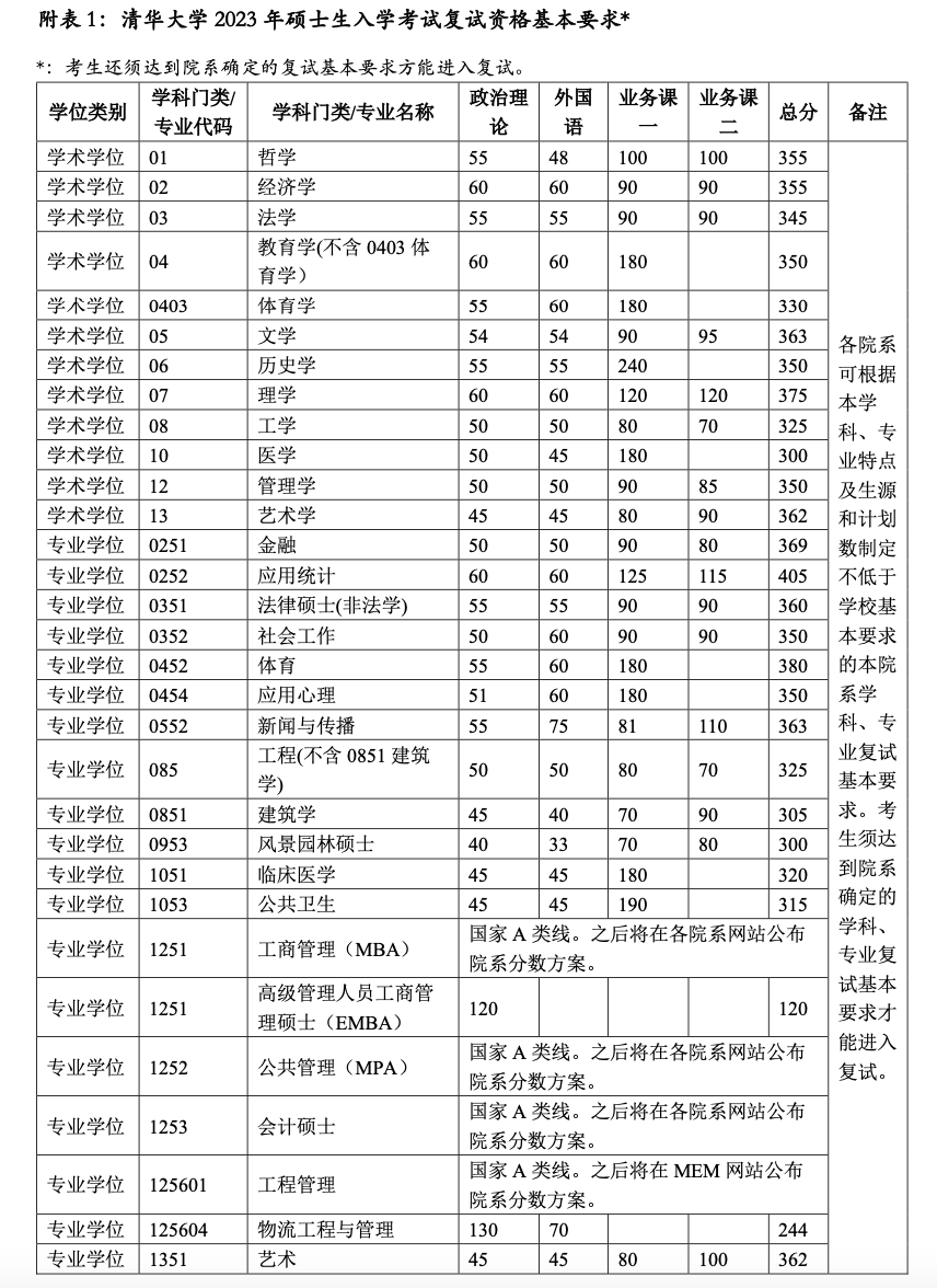 1678585100467765.png 截屏2023-03-12 09.37.09.png