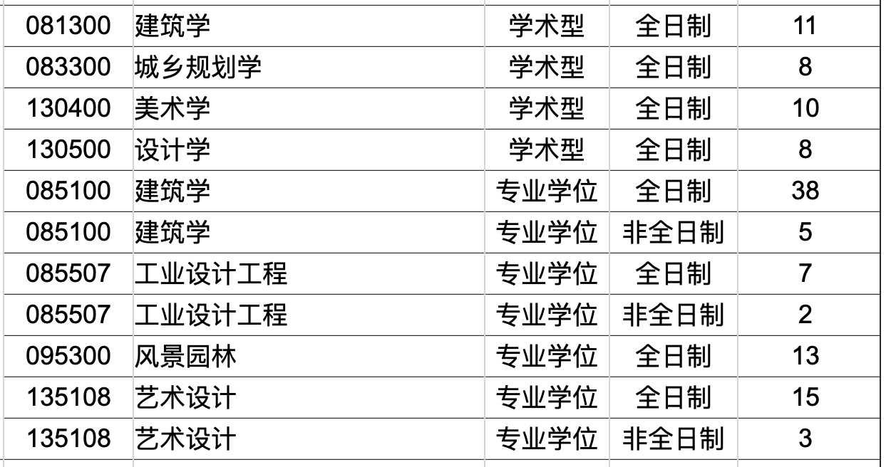 截屏2023-03-20 20.40.04.png