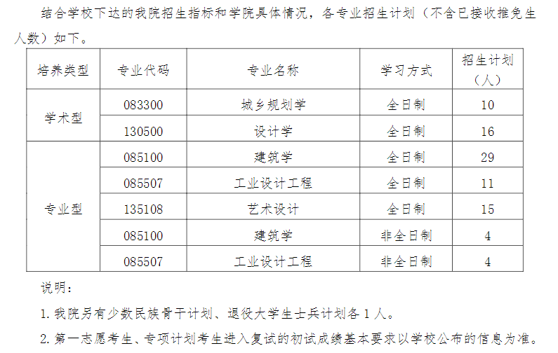 1679447073408726.png 截圖20230322085858.png