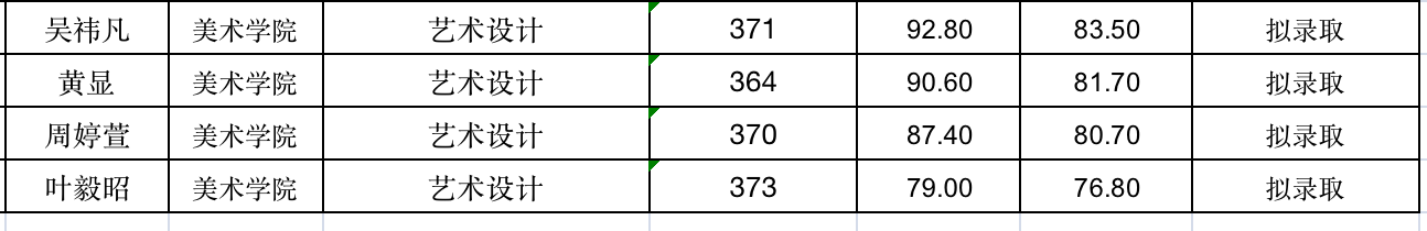 1680925852696039.png 截屏2023-04-08 11.50.26.png