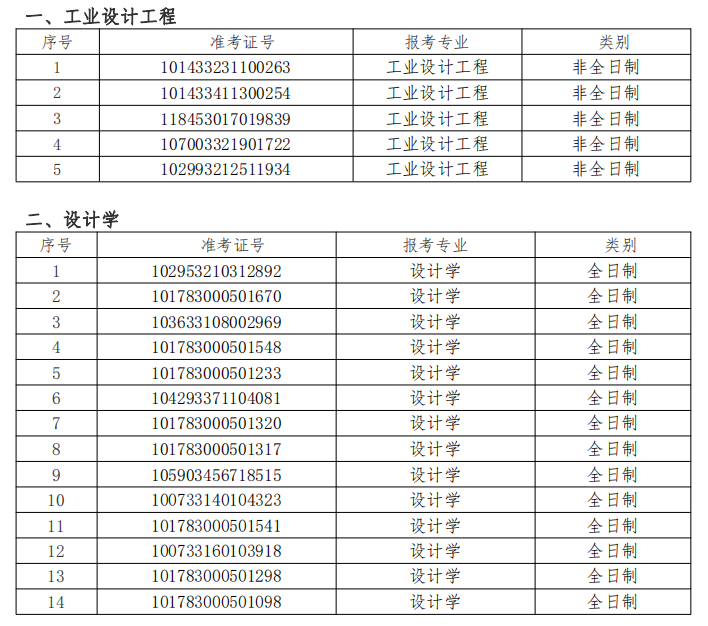 1682332063468362.png 截屏2023-04-24 18.26.20.png