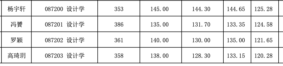 截屏2023-04-30 11.15.16.png