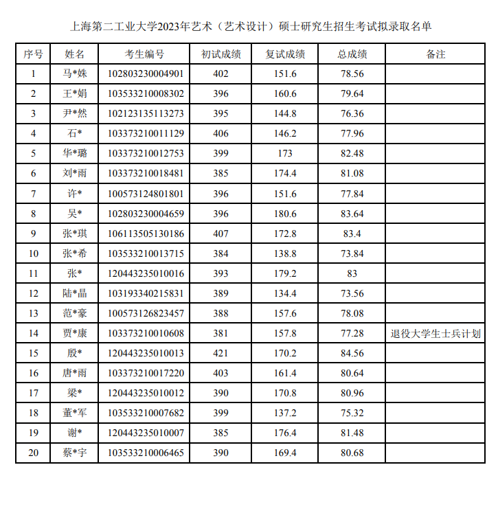 1688007417661815.png q.png