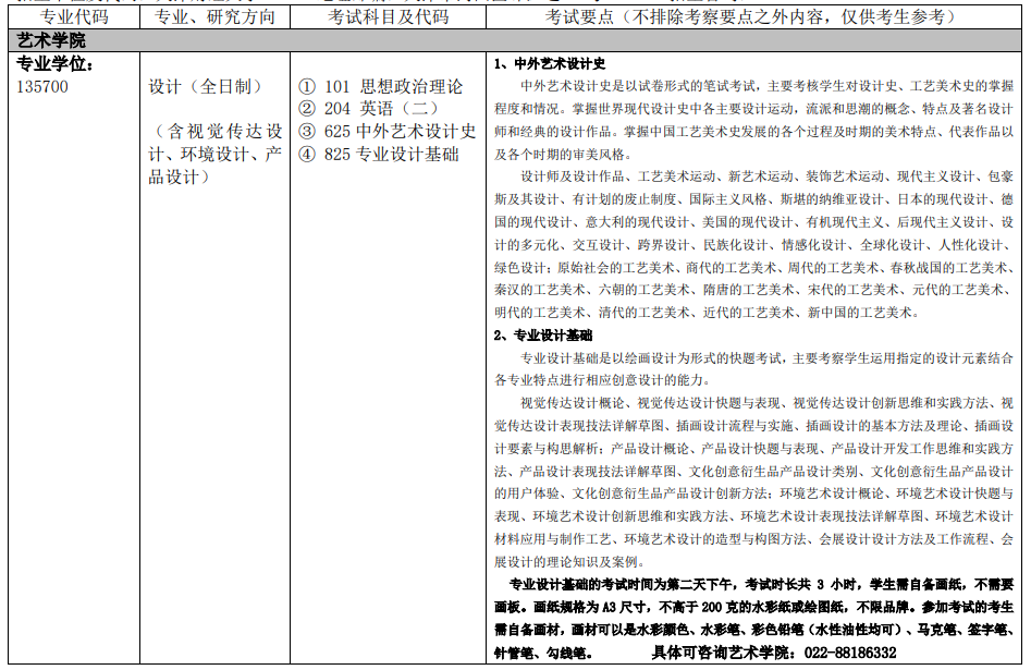 1696579131872955.png 1.png